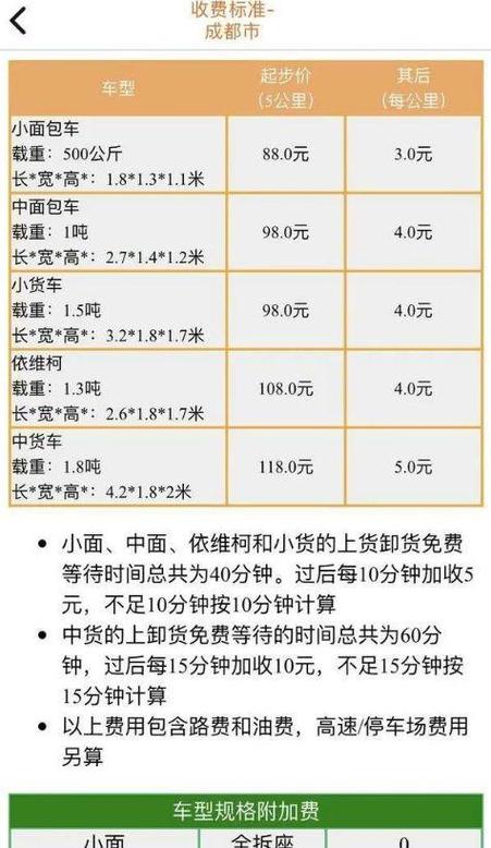 代驾司机怎样收费标准