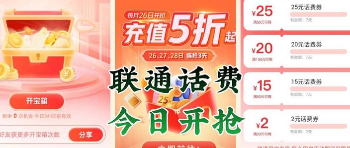 中国联通返话费