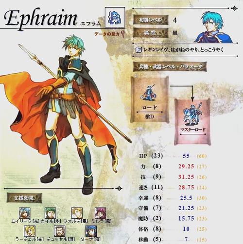 圣魔之光石无限耐久版