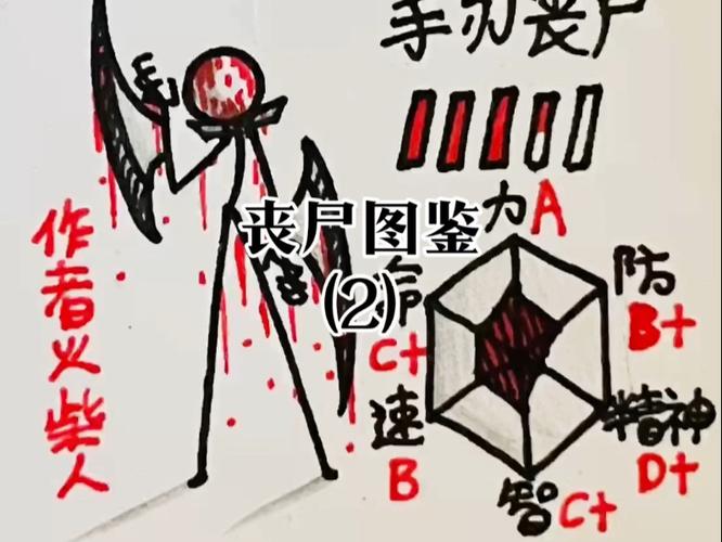 麒麟七丧尸100天截图