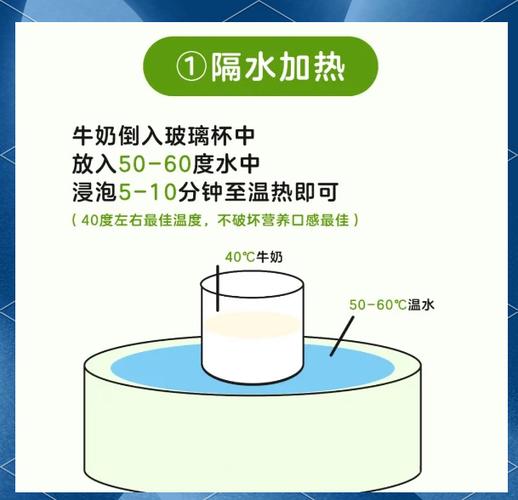 鲜牛奶加热的正确方法游戏截图