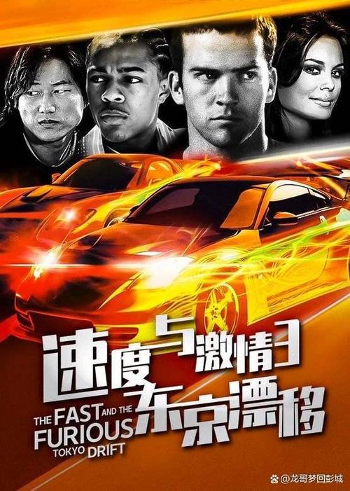 速度与邀请3免费版下载