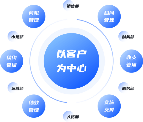 pos机自动变商户可以吗游戏截图