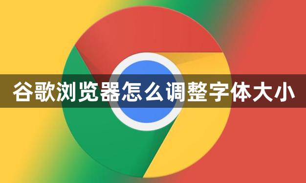 浏览器放大字体设置步骤图标