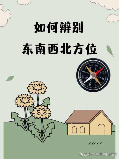 不知道东南西北怎么办截图