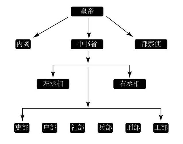 特朗普拜登都是什么党截图