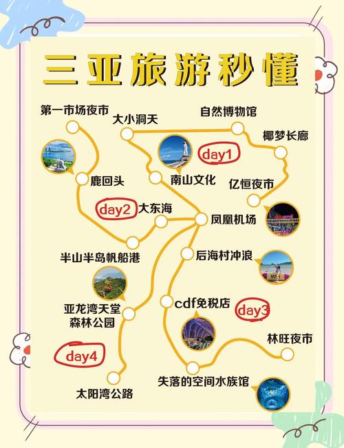 什么叫旅游攻略