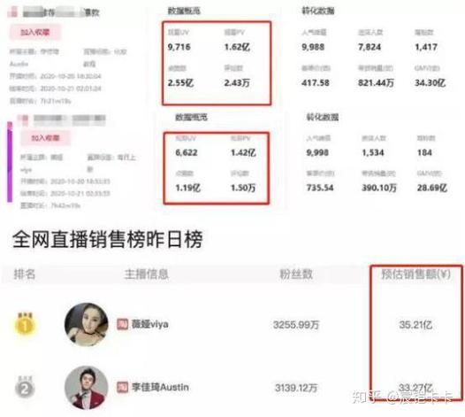 淘宝直播间怎么显示自己的昵称