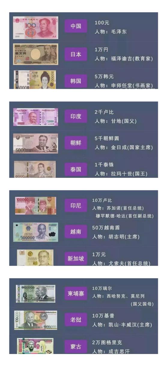 s是哪个国家的货币截图