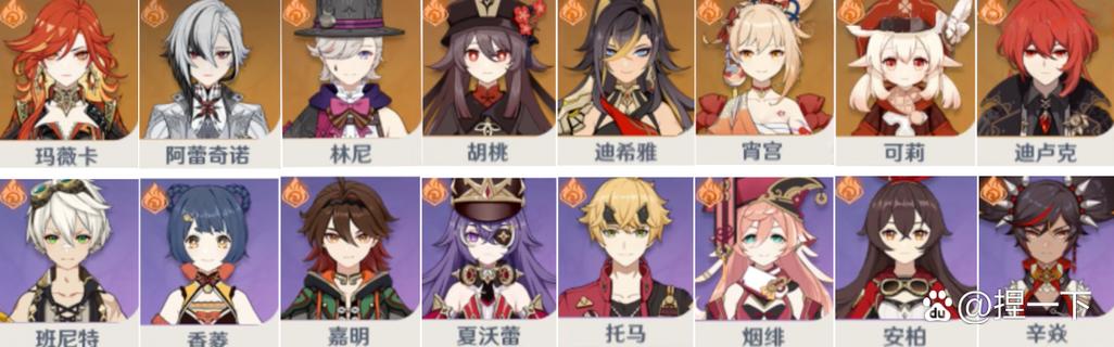 原神目前最强