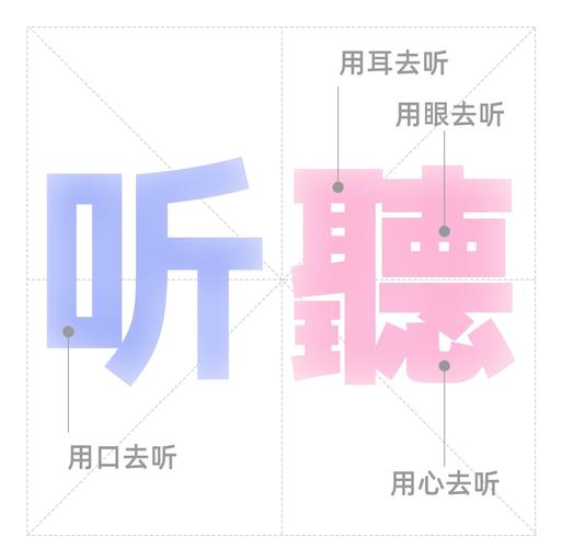 耳朵旁加个禺怎么读