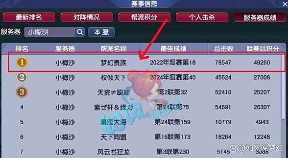 梦幻西游三级帮多少钱截图