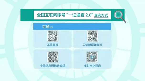 中国信通院互联网账号一键查询图标