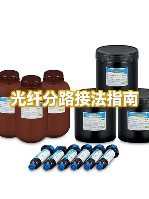 光纤怎么分一条出去