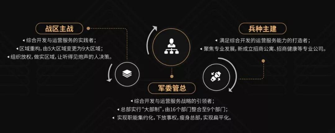 划转员工最害怕三个原因