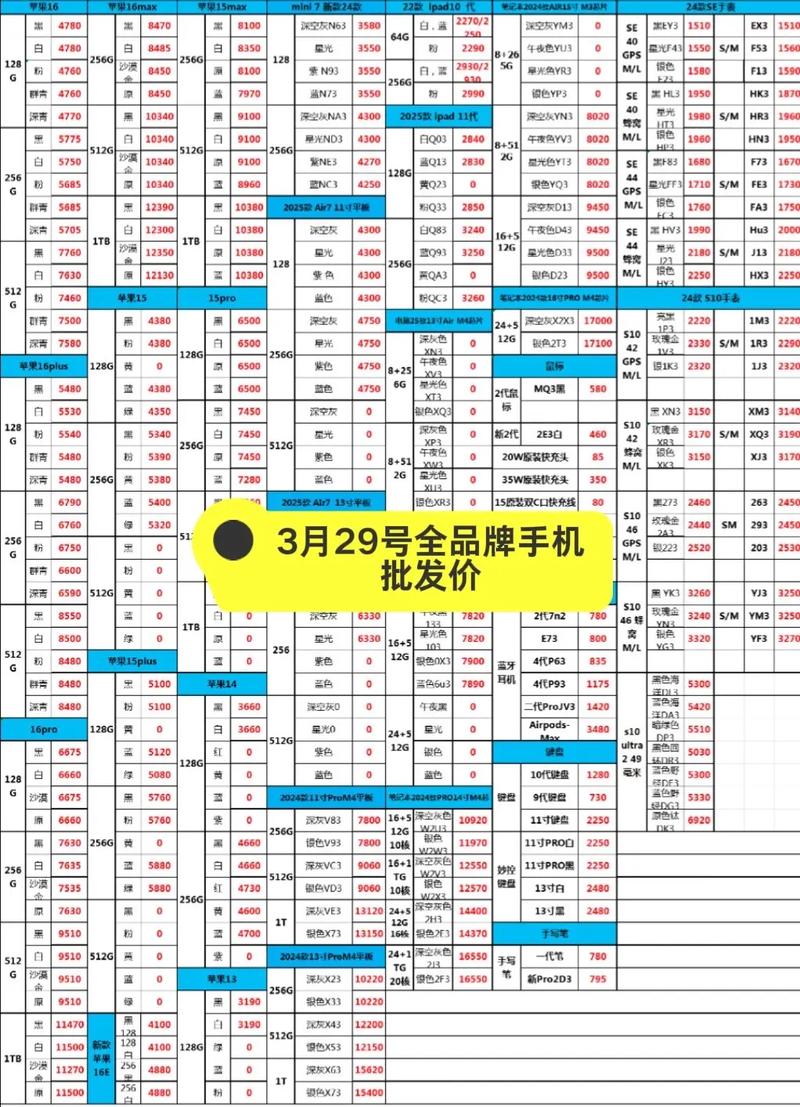 揭阳手机报价大全图标