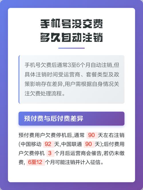 座机电话不交费多久注销