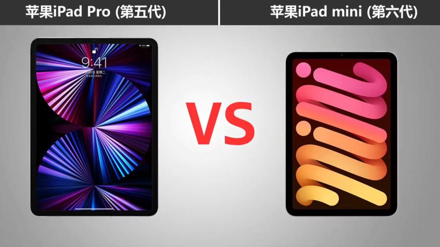 苹果mini和pro的区别