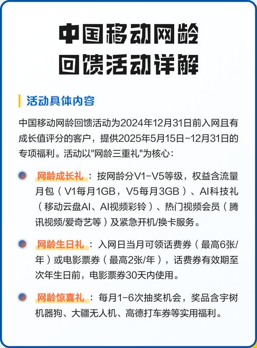 网龄回馈短信活动怎么取消