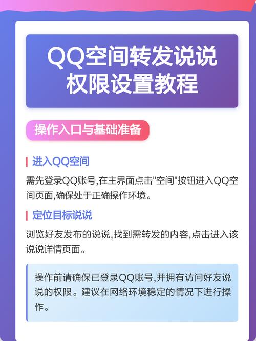 qq如何转发别人的说说缩略图