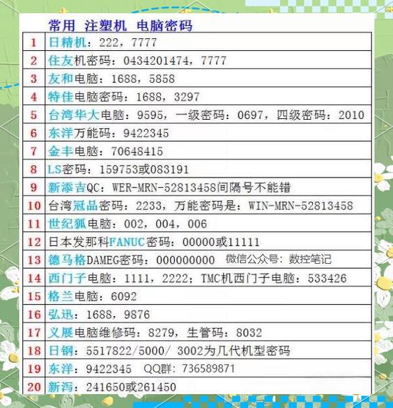 机床厂家万能密码