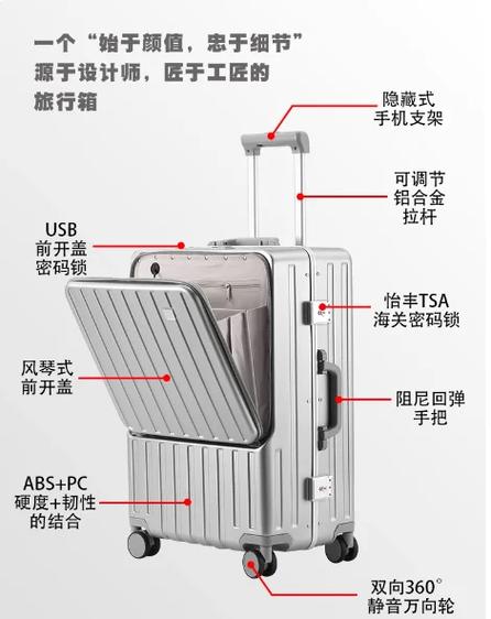 旅行游记记录神器