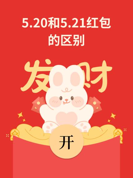 微信红包的收发方式