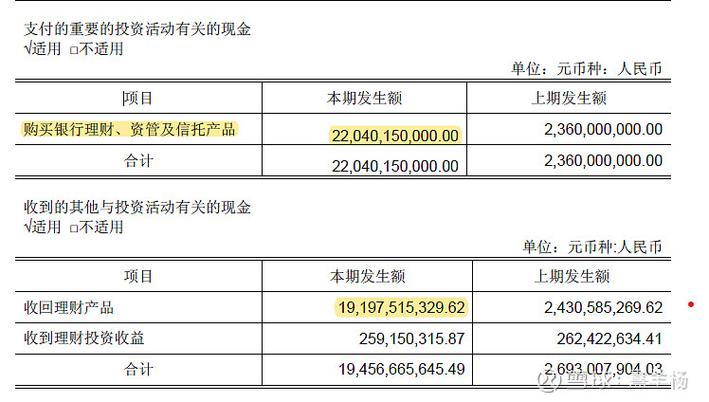 支付机构取款收入怎么算