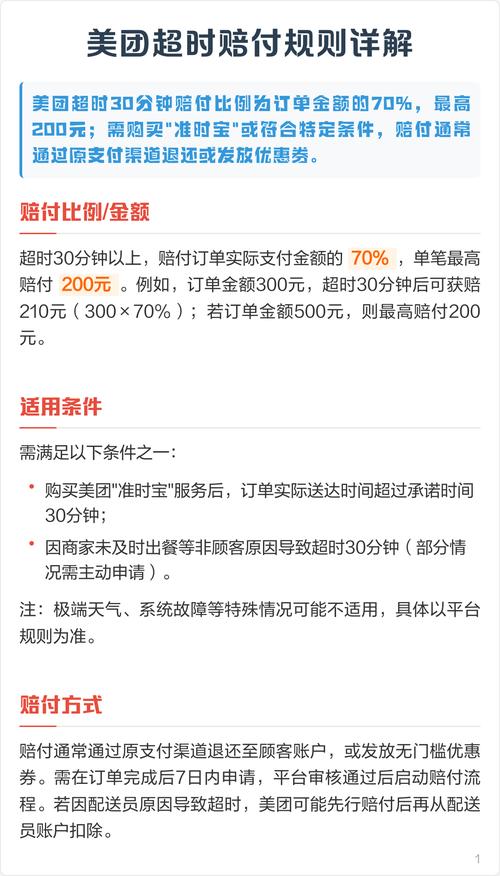 美团超过时间怎么赔付