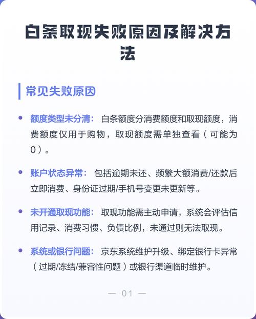 白条取现半夜了,第二天还能取吗