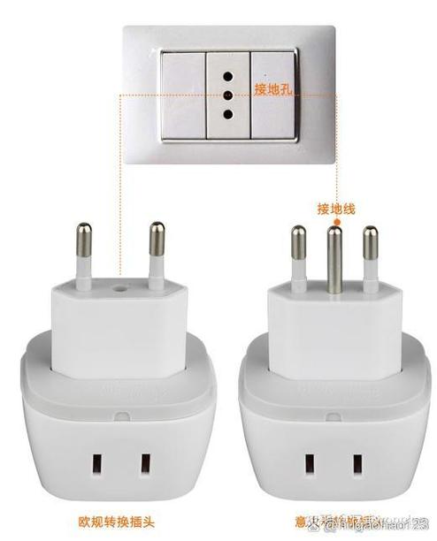 plug是插头还是插座