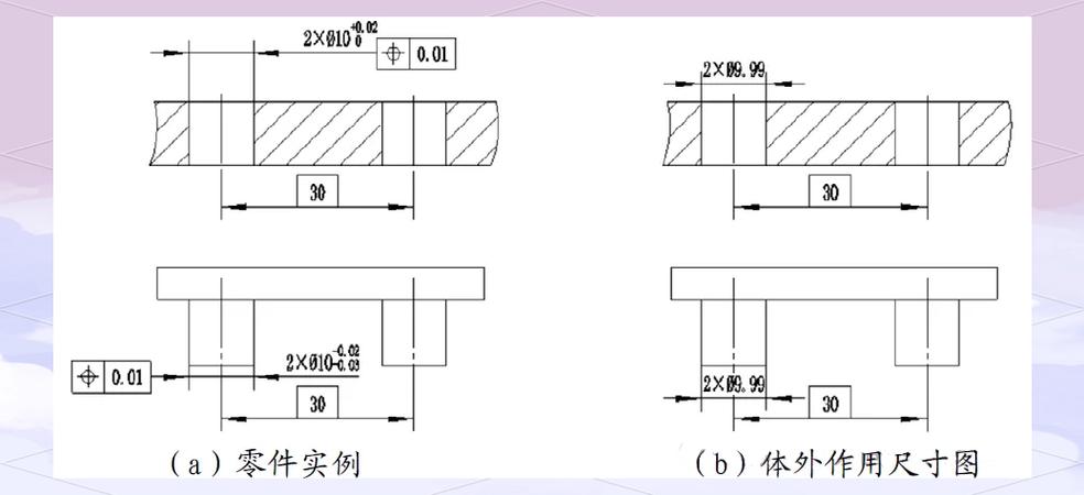 55寸电视是多少cm截图