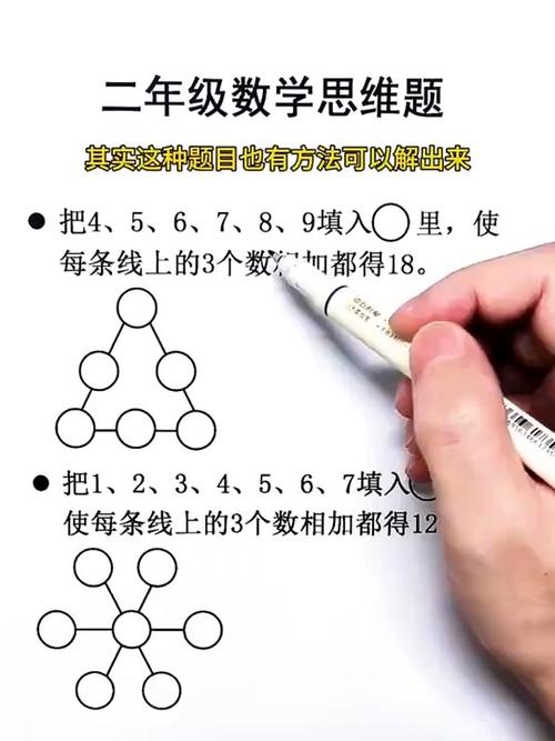 数阵问题