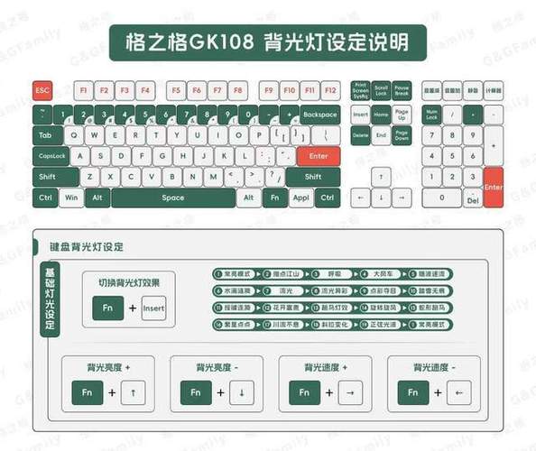 机械键盘灯光切换方法步骤图解(2)