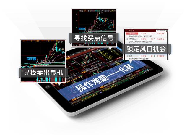 益盟智盈功能有哪些截图