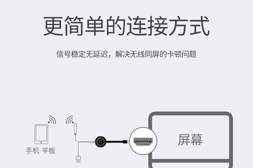 mac怎么连接投影仪