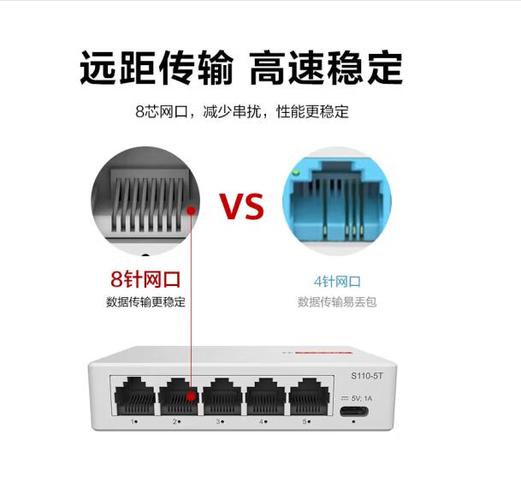 华为q2三母电力线组网