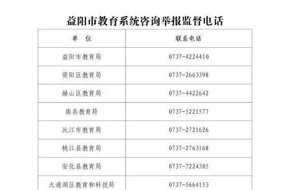 湖南省益阳市教育局举报电话截图