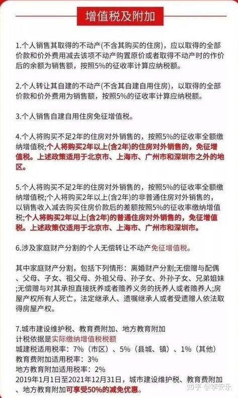父亲的福利房继承顺序