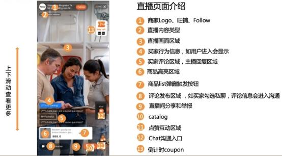 阿里巴巴的直播入口