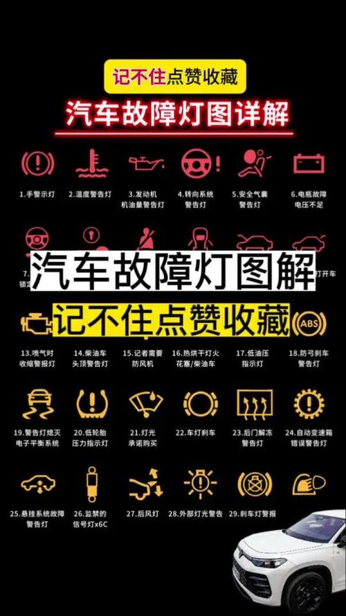 说女生车灯亮什么意思