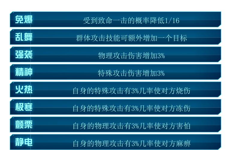 赛尔号手游特性大全