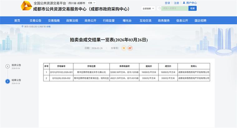 四川省公共资源平台官网