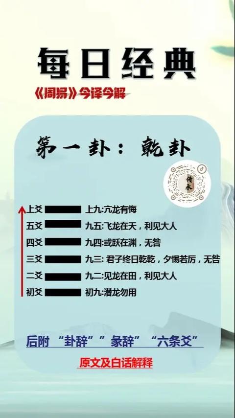 易经第一卦全解