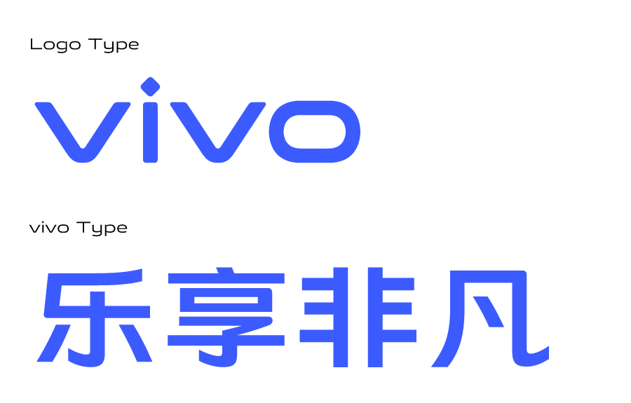 vivo 字体