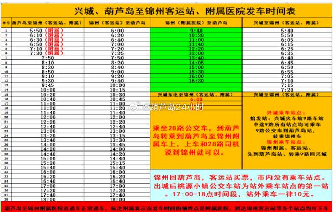 锦州129路发车时间表最新