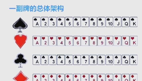 三张炸金花全民