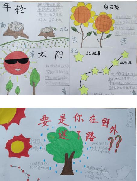 小学二年级指南针指向