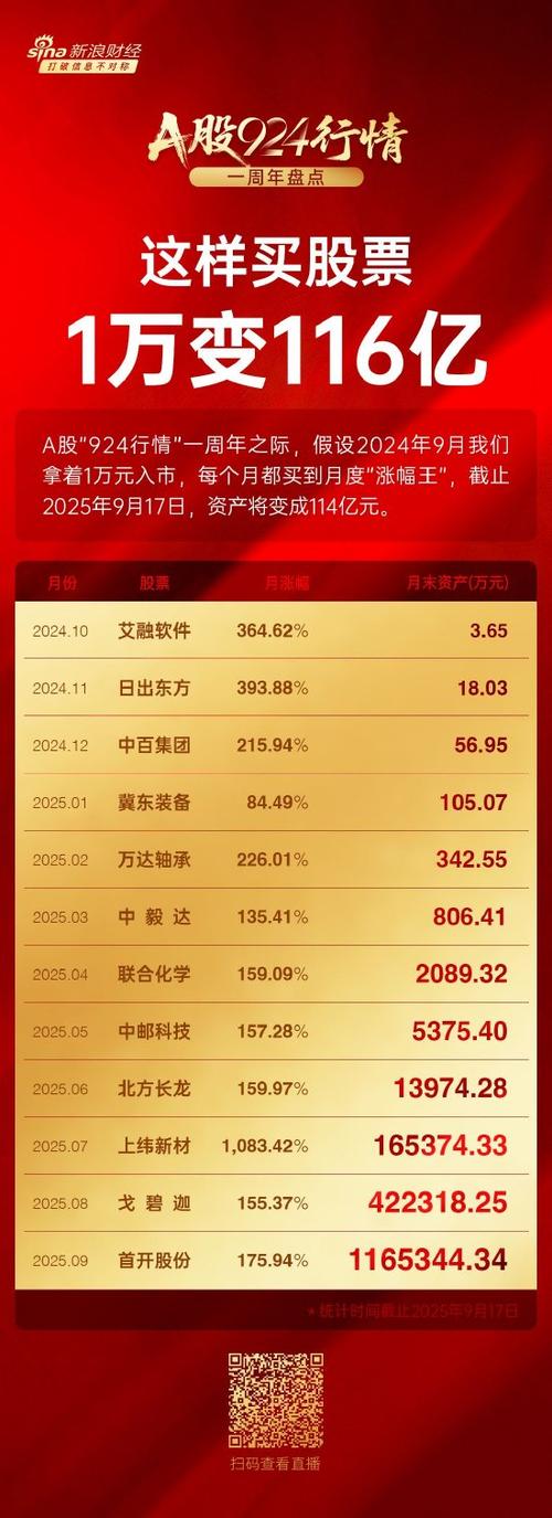 完美股票行情缩略图