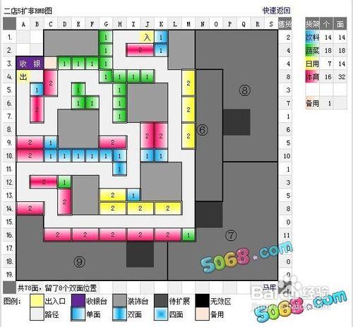 qq狂欢超市口碑解锁目录表